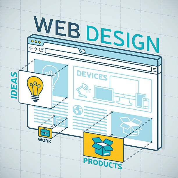 Miami web design company