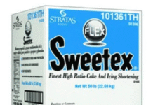 Team Spirit in Every Slice: Elevate Your Cakes with Wholesale Baking Ingredients and Sports Cake Decorations